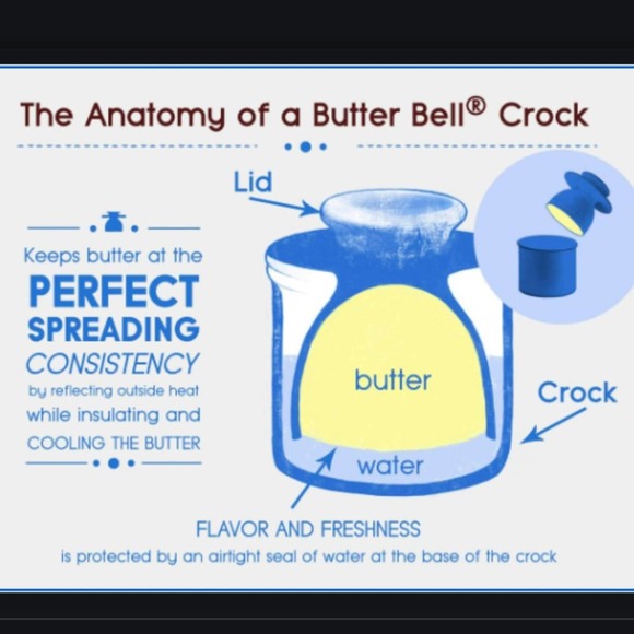 Butter Bell classic butter keeper / Traditional French method - Picture 12 of 13